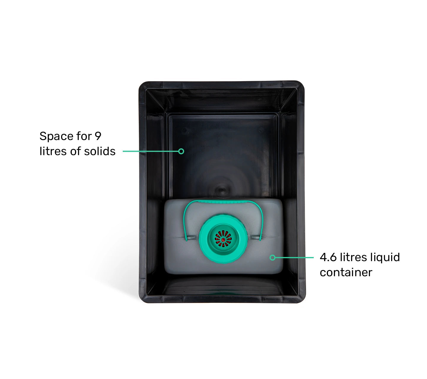 Trenntoilette BilaBox