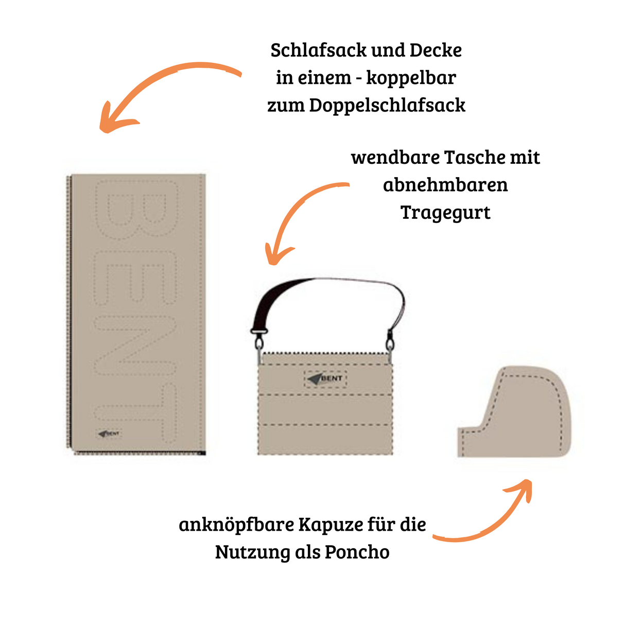 Schlafsack/Decke Bentcho nomad