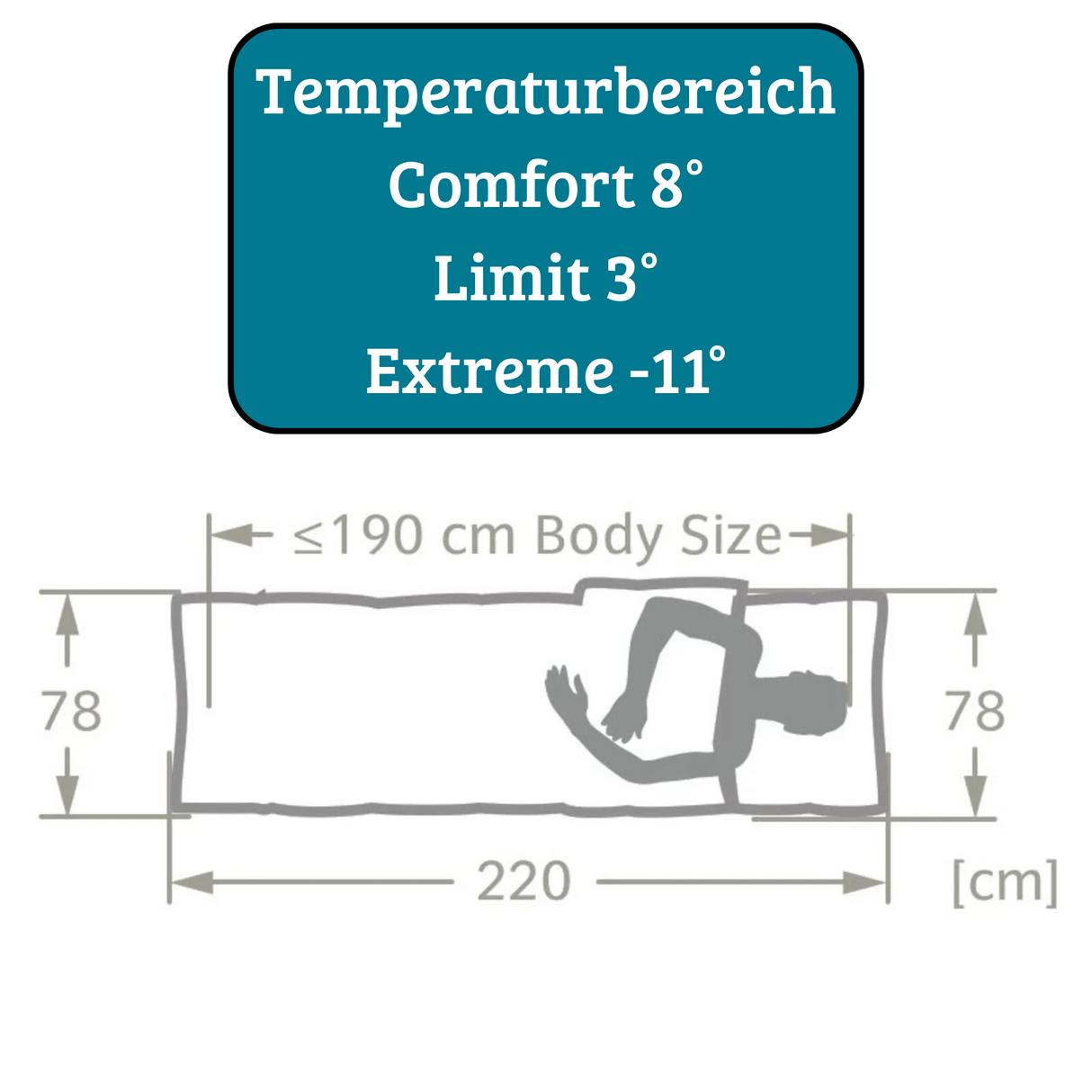 Kunstfaserschlasack Navajo 500 II