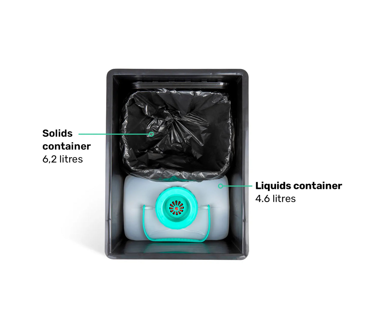Trenntoilette BilaBox