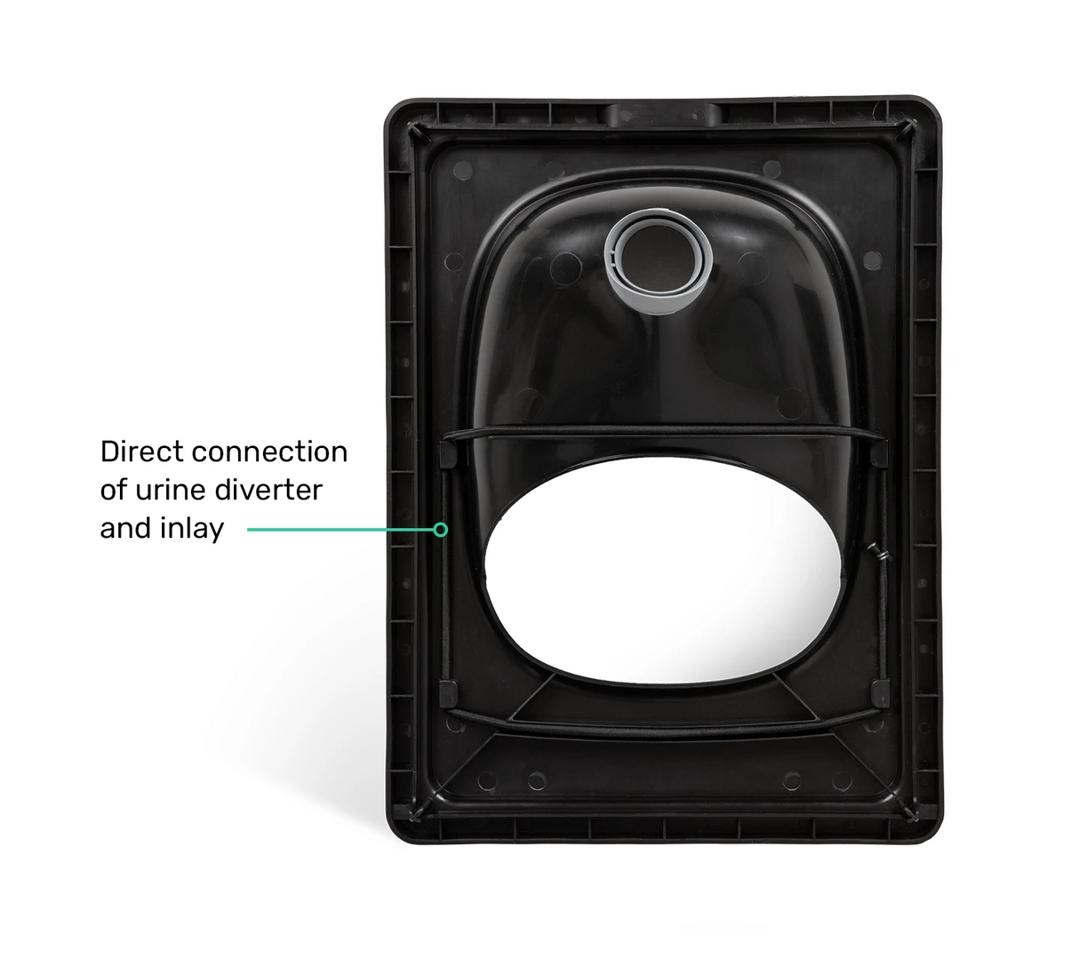 Trenntoilette BilaBox