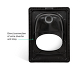 Trenntoilette BilaBox