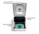 Trenntoilette WandaGo