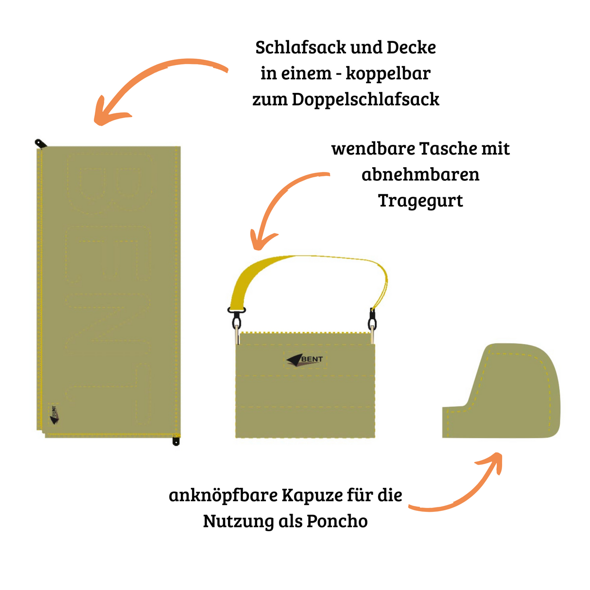 Schlafsack/Decke Bentcho moos