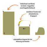 Schlafsack/Decke Bentcho moos