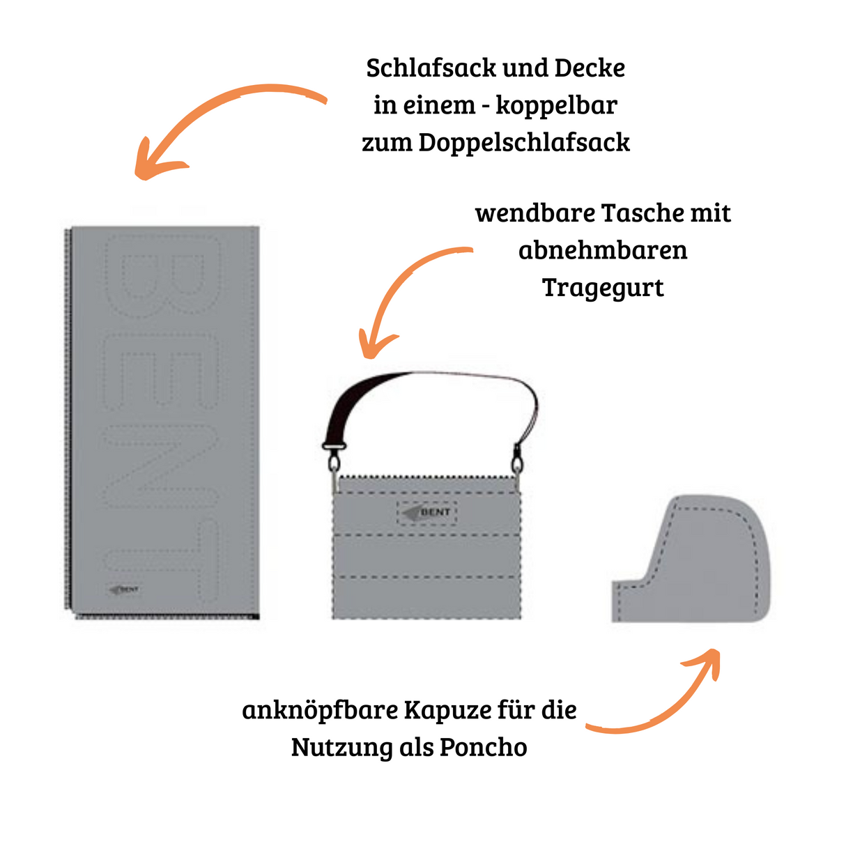 Schlafsack/Decke Bentcho grau