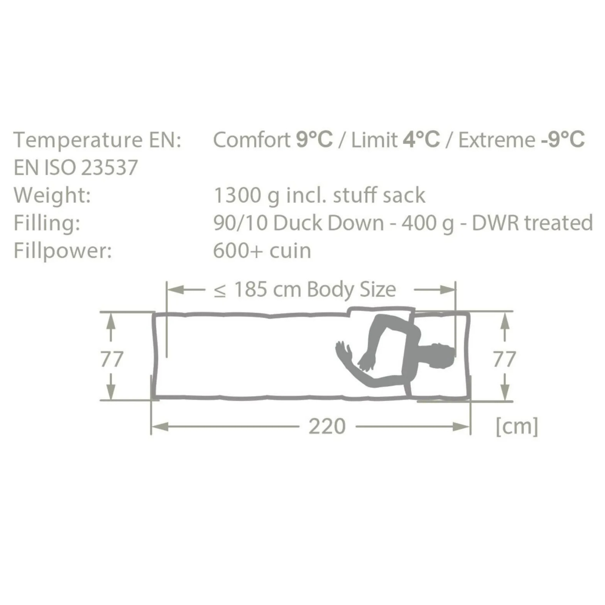 Daunenschlasack Alpsee 400