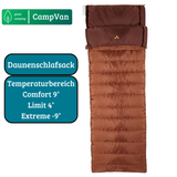 Daunenschlasack Alpsee 400