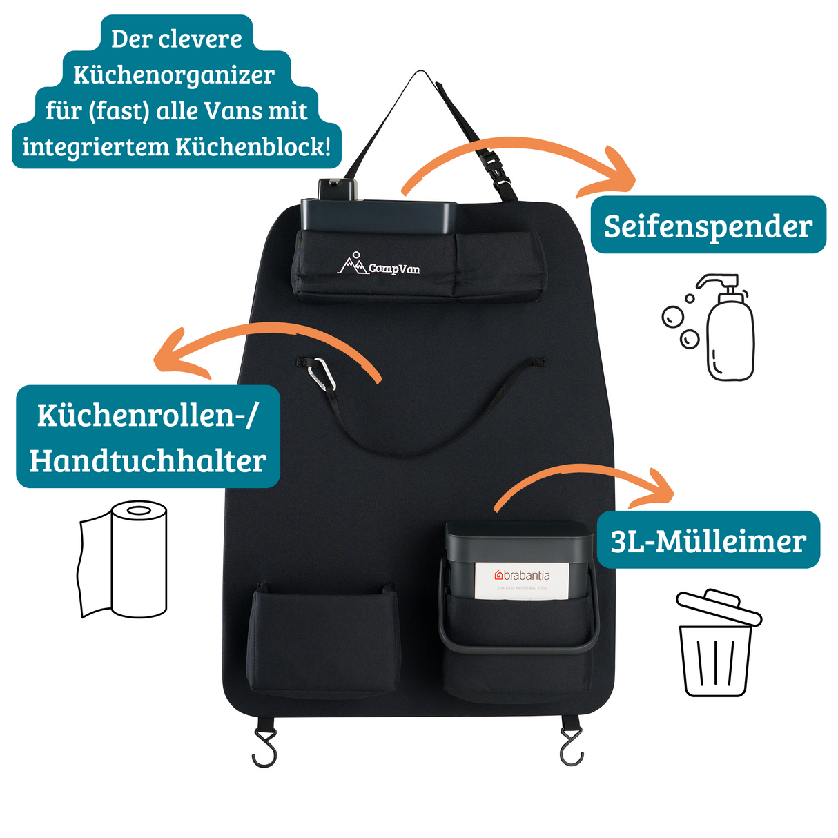 Camper Rücksitzlehnen Organizer Set 01 + 02